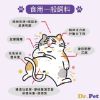 圖片 Dr. Pet｜酵素益生保健糧【狗】｜單盒