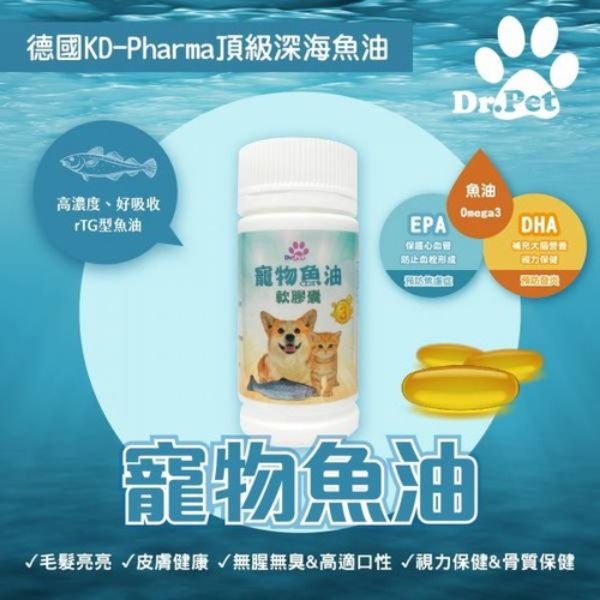 圖片 Dr. Pet｜寵物魚油