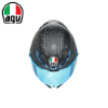 圖片 【AGV】PISTA GP RR - FUTURO