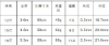 圖片 三郎釣具 HEXING合興 名人 超硬調 八工竿