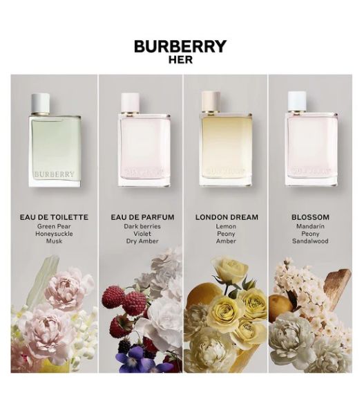 圖片 BURBERRY Her 女性迷你小香4入禮盒 5ml*4