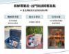 圖片 禾聯40L微電腦雙溫控行動冰箱HPR-40AP01S