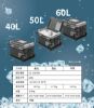 圖片 禾聯40L微電腦雙溫控行動冰箱HPR-40AP01S