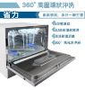 圖片 禾聯6人份電子式智能洗碗機HDW-06M1D