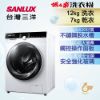 圖片 台灣三洋 SANLUX 12公斤洗衣 7公斤乾衣 滾筒洗衣機 AWD-1270MD