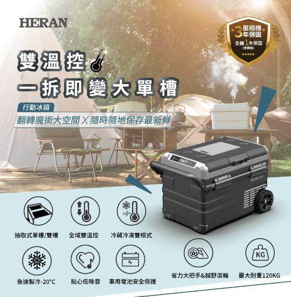 圖片 禾聯 HPR-40AP01S 微電腦雙溫控行動冰箱40L*50L*60L