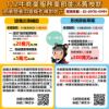 圖片 HW-GL63H禾聯R32變頻一級GL系列窗型冷暖型冷氣