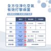 圖片 禾聯16吋奈米銀雙效抑菌DC風扇HDF-16AH72B