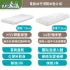 圖片 FB3.5美式居家電動床,搭配12公分乳膠釋壓床墊,單人加大3.5尺電動床,穗寶康床墊專賣店