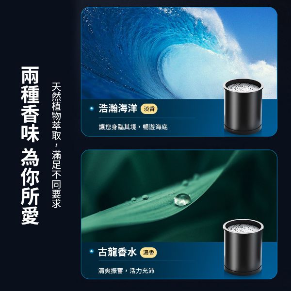 圖片 負離子淨化香薰機 杯座式  旋轉出香(古龍/海洋)(補充包)
