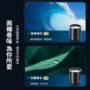 圖片 負離子淨化香薰機 杯座式  旋轉出香(古龍/海洋)組合包