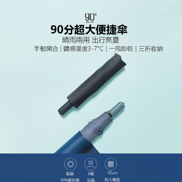 圖片 小米有品 90分超大便捷傘 三折雨傘 手動開合 攜帶型雨傘 陽傘 晴雨傘 雨傘 大傘面雨傘