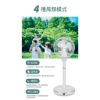 圖片 【NICONICO】360度球形DC遙控美型立扇