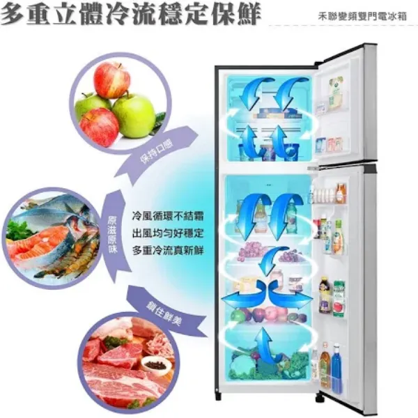 圖片 禾聯  1級 HRE-B2511V DC直流變頻雙門冰箱 