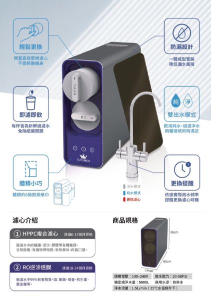 圖片 SUPURIOR 速沛優 RO逆滲透直輸機(廚下型 雙出水 SR-600PLUS)