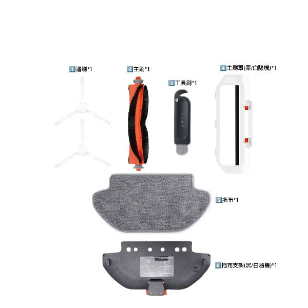 圖片 米家掃拖機器人3C 耗材大禮包 耗材組