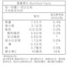 圖片 美神契約【暮光MagicW魔晶球】10盒優惠