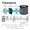 圖片 德國 Healthlead  超濾淨抗敏強效空氣清淨機濾網加1入濾網(H13級HEPA濾網/手機無線充電功能/小坪數首選/節能省電)
