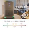 圖片 德國 Healthlead  超濾淨抗敏強效空氣清淨機濾網加1入濾網(H13級HEPA濾網/手機無線充電功能/小坪數首選/節能省電)