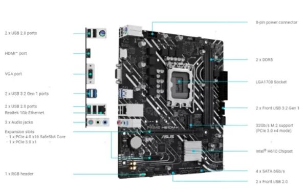 圖片 華碩 PRIME H610M-K-CSM(DDR5)(M-ATX/LAN 1Gb/註冊四年/2DIMM)