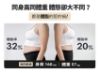 圖片 【3ZeBra】3Body 八電極體脂計｜家用款