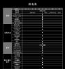 圖片 禾聯43吋GoogleTV智慧4K顯示器UM-43H320