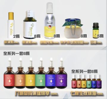 圖片 鉑金級特惠組