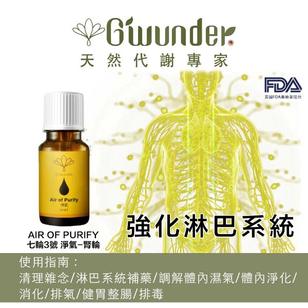 圖片 七輪生技活萃精油-淨氣