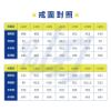 圖片 SWAROVSKI Stilla 組合戒指(2個一組) 圓形主鑽 密鑲繞鑽戒指 鍍白金色