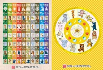 圖片 【復刻版】角色透明資料夾組合（原文日文版）