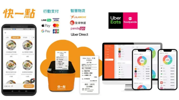 圖片 快一點線上點餐