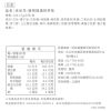 圖片 【丹尼船長】米米花 靜岡極濃抹茶味(奶素)100g/包