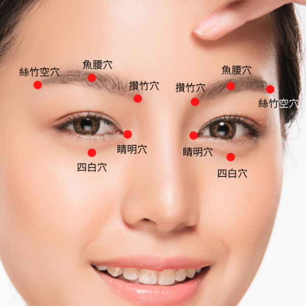 圖片 眼部回春三部曲精華版60min/6堂