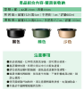 圖片 仙德曼-露營不沾收摺子母鍋 早餐鍋-綠.黑