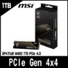 圖片 AMD 7500F / 4060 / B650 / 32G / 1T / 水冷 Montech XR 白色