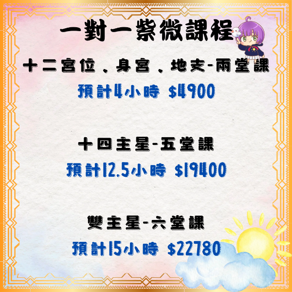 圖片 紫微課程（十二宮位、身宮、地支）