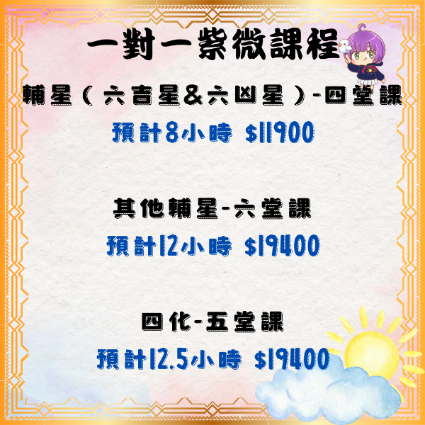 圖片 紫微課程（四化）