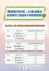圖片 DAIKIN 大金12-15坪豪菁Z 一對一變頻冷暖分離式冷氣(RHF71ZVLT/FTHF71ZVLT)