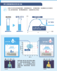 圖片 DAIKIN 大金12-15坪豪菁Z 一對一變頻冷暖分離式冷氣(RHF71ZVLT/FTHF71ZVLT)