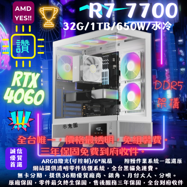 圖片 【M1】數碼儀表溫度顯示(R7 7700/RTX4060/32G/1T/水冷)