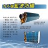 圖片 HERAN 禾聯 6-8坪 高效沼氣防護2.0尊榮型一對一變頻冷暖分離式冷氣 HI/HO-SL50H
