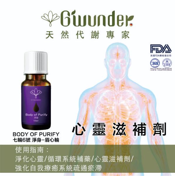 圖片 七輪生技活萃精油-淨身