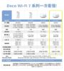 圖片 TP-LinkDeco BE22 WiFi 7 BE3600 雙頻 AI智慧漫遊 真Mesh 無線路由器 分享器(三入組
