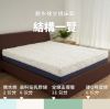 圖片 親水綿床墊,全綿床墊,單人床墊,雙人床墊,穗寶康床墊專賣店