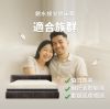 圖片 親水綿床墊,全綿床墊,單人床墊,雙人床墊,穗寶康床墊專賣店