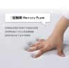 圖片 7公分記憶薄床墊,折疊床墊,露營床墊,住宿床墊,薄床墊,單人床墊,雙人床墊,穗寶康床墊專賣店