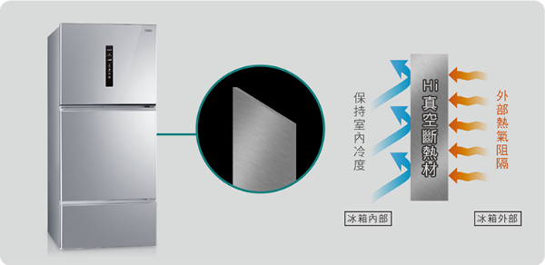 圖片 CHIMEI 奇美三門直流變頻電冰箱 UR-P580VC