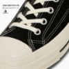 NICEDAY 代購 Converse 匡威 ALL STAR SQUARETOE OX 方頭 黑 黑白 經典 