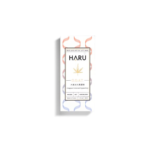 圖片 HARU 大麻冰火陰蒂高潮液