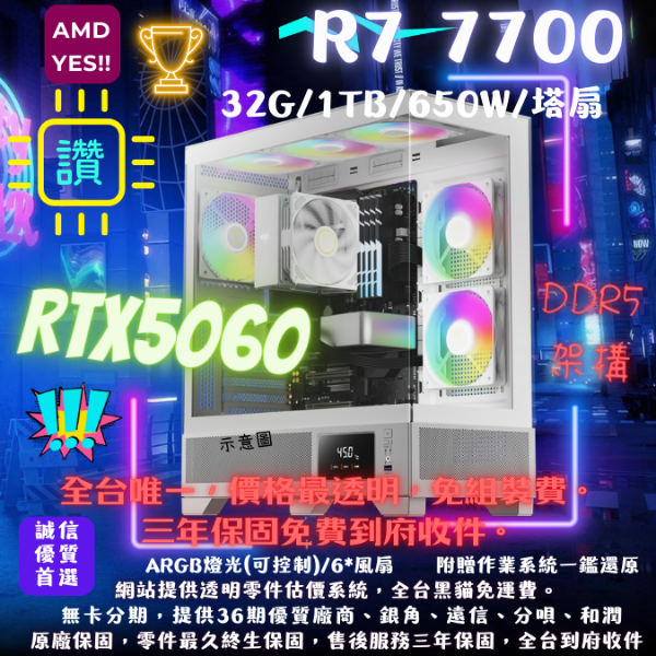 圖片 【M1】數碼儀表溫度顯示(R7 7700/RTX5060/32G/1T/塔扇)